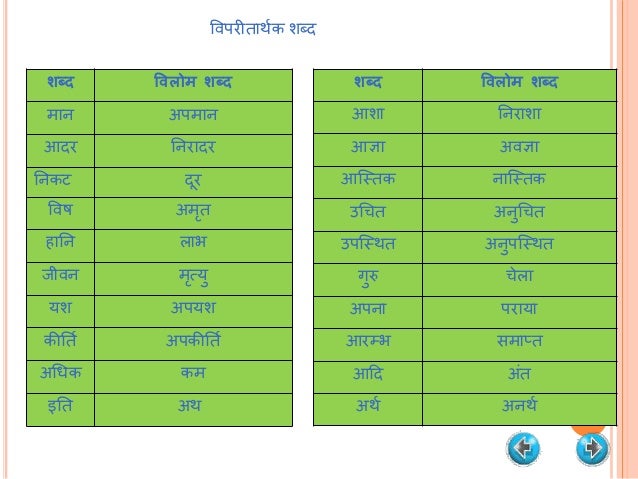Hindi ppt opposites