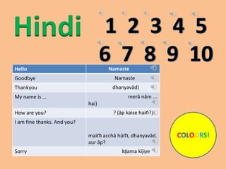 Hindi
Hello                               Namaste
Goodbye                               Namaste
Thankyou                              dhanyavād)
My name is …                                merā nām ...
                             hai)
How are you?                          ? (āp kaise haiṅ?)
I am fine thanks. And you?

                             maiṁ acchā hūṁ, dhanyavād.    COLOURS!
                             aur āp?
Sorry                                    kṣama kījiye
 