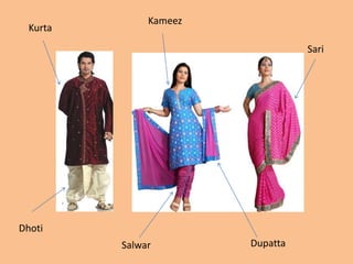 Kameez
  Kurta
                                  Sari




Dhoti
          Salwar        Dupatta
 