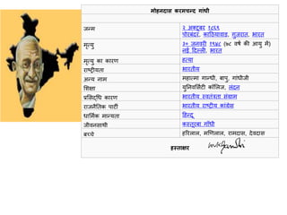 मोहनदास करमचन्द गाांधी
जन्म २ अक्टूबर १८६९
पोरबंदर, काठियावाड़, गुजरात, भारत
मृत्यु ३० जनवरी १९४८ (७८ वर्ष की आयु में)
नई ठदल्ली, भारत
मृत्यु का कारण हत्या
राष्ट्रीयता भारतीय
अन्य नाम महात्मा गान्धी, बापु, गांधीजी
शिक्षा युननवशसषटी कॉशलज, लंदन
प्रशसद्धध कारण भारतीय स्वतंत्रता संग्राम
राजनैनतक पाटी भारतीय राष्ट्रीय कांग्रेस
धाशमषक मान्यता ठहन्दू
जीवनसाथी कस्तूरबा गााँधी
बच्चे हररलाल, मणणलाल, रामदास, देवदास
हस्ताक्षर
 