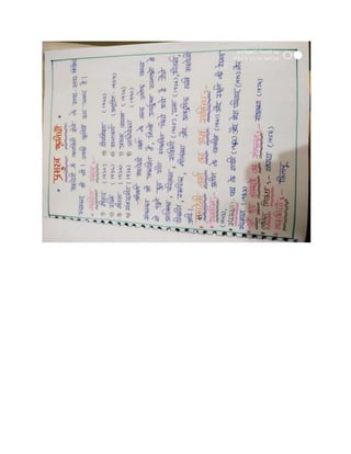 Hindi project FILE CBSE class 12