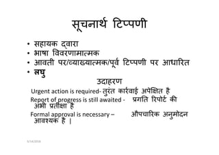 सूचनाथ ट पणी
• सहायक वारा
• भाषा ववरणामा मक
• आवती पर/ या या मक/पूव ट पणी पर आधा रत
• लघु
उदाहरण
लघु
उदाहरण
Urgent action is required- तुरंत कारवाई अपे त है
Report of progress is still awaited - ग त रपोट क
अभी ती ा है
Formal approval is necessary – औपचा रक अनुमोदन
आव यक है |
6/14/2018
 