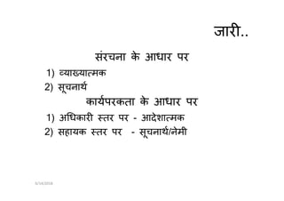जार ..
संरचना के आधार पर
1) या या मक
2) सूचनाथ
कायपरकता के आधार परकायपरकता के आधार पर
1) अ धकार तर पर - आदेशा मक
2) सहायक तर पर - सूचनाथ/नेमी
6/14/2018
 