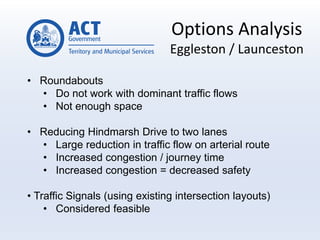 Options Analysis
Eggleston / Launceston
• Roundabouts
• Do not work with dominant traffic flows
• Not enough space
• Reducing Hindmarsh Drive to two lanes
• Large reduction in traffic flow on arterial route
• Increased congestion / journey time
• Increased congestion = decreased safety
• Traffic Signals (using existing intersection layouts)
• Considered feasible
 