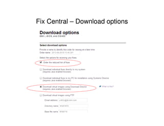 Fix Central – Download options
 