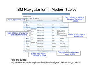 IBM Navigator for i – Modern Tables
Click column to sort
Right Click on any row to
see list of functions
Select how many
entries to show
Fast path to the page you
want to see
Hover on any row to
see details
Fast Filtering – Rethink
how you find data in
a table
Help and guides:
http://www-03.ibm.com/systems/i/software/navigator/directornavigator.html
 