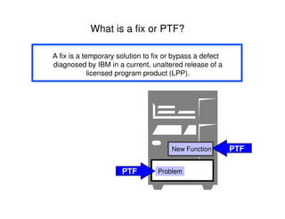 Problem
New Function
PTF
PTF
A fix is a temporary solution to fix or bypass a defect
diagnosed by IBM in a current, unaltered release of a
licensed program product (LPP).
What is a fix or PTF?
 
