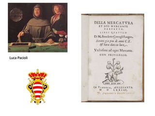 Luca Pacioli
 