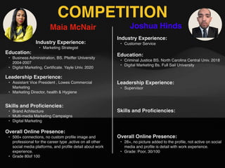 COMPETITION
Maia McNair
Industry Experience:
• Marketing Strategist
Education:
• Business Administration, BS. Pfeiffer Uni...