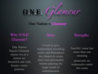 One Nation = Glamour
fanciful: name has
more than one
meaning
protected: no
trademarks under
this name
O.N.E. Glam!r
StrengthsStory
I want to give
independent recording
artists and ﬁlmmakers
the chance to create
their own personality
before entering the
large world of
entertainment.
Why O.N.E
Glamour?
One Nation
Equals Glamour
means we as a
nation are
beautiful and with
beauty comes
glamour
 