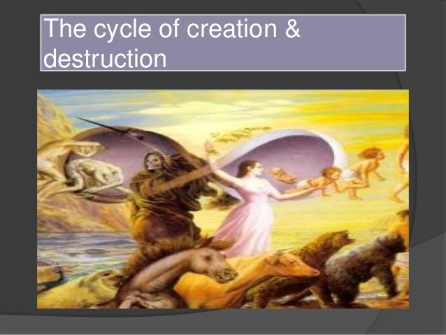 Hindu Creation Story Hindu Creation Story