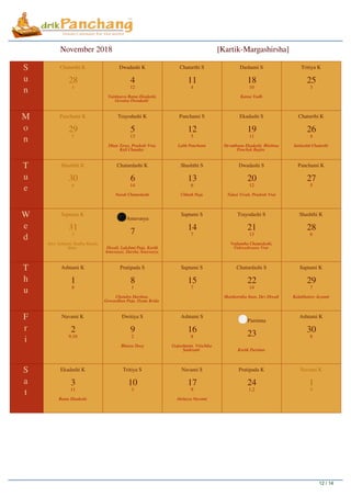 November 2018 [Kartik-Margashirsha]
S
u
n
Chaturthi K
28
4
Dwadashi K
4
12
Vaishnava Rama Ekadashi,
Govatsa Dwadashi
Chaturthi S
11
4
Dashami S
18
10
Kansa Vadh
Tritiya K
25
3
M
o
n
Panchami K
29
5
Trayodashi K
5
13
Dhan Teras, Pradosh Vrat,
Kali Chaudas
Panchami S
12
5
Labh Panchami
Ekadashi S
19
11
Devutthana Ekadashi, Bhishma
Panchak Begins
Chaturthi K
26
4
Sankashti Chaturthi
T
u
e
Shashthi K
30
6
Chaturdashi K
6
14
Narak Chaturdashi
Shashthi S
13
6
Chhath Puja
Dwadashi S
20
12
Tulasi Vivah, Pradosh Vrat
Panchami K
27
5
W
e
d
Saptami K
31
7
Ahoi Ashtami, Radha Kunda
Snan
Amavasya
7
Diwali, Lakshmi Puja, Kartik
Amavasya, Darsha Amavasya
Saptami S
14
7
Trayodashi S
21
13
Vaikuntha Chaturdashi,
Vishweshwara Vrat
Shashthi K
28
6
T
h
u
Ashtami K
1
8
Pratipada S
8
1
Chandra Darshan,
Gowardhan Puja, Dyuta Krida
Saptami S
15
7
Chaturdashi S
22
14
Manikarnika Snan, Dev Diwali
Saptami K
29
7
Kalabhairav Jayanti
F
r
i
Navami K
2
9,10
Dwitiya S
9
2
Bhaiya Dooj
Ashtami S
16
8
Gopashtami, Vrischika
Sankranti
Purnima
23
Kartik Purnima
Ashtami K
30
8
S
a
t
Ekadashi K
3
11
Rama Ekadashi
Tritiya S
10
3
Navami S
17
9
Akshaya Navami
Pratipada K
24
1,2
Navami K
1
9
12 / 14
 