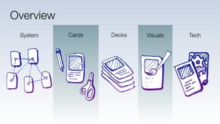 Digital Card Game Design | PDF