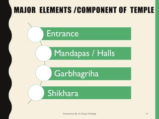 MAJOR ELEMENTS /COMPONENT OF TEMPLE
Entrance
Mandapas / Halls
Garbhagriha
Shikhara
Presentation By- Ar. Roopa Chikkalgi 14
 