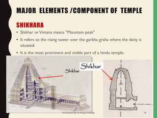 MAJOR ELEMENTS /COMPONENT OF TEMPLE
SHIKHARA
• Shikhar orVimana means "Mountain peak"
• It refers to the rising tower over the garbha graha where the deity is
situated.
• It is the most prominent and visible part of a hindu temple.
Presentation By- Ar. Roopa Chikkalgi 18
 