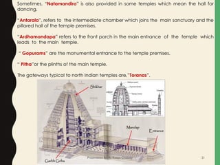 Sometimes, “Natamandira” is also provided in some temples which mean the hall for
dancing.
“Antarala”, refers to the intermediate chamber which joins the main sanctuary and the
pillared hall of the temple premises.
“Ardhamandapa” refers to the front porch in the main entrance of the temple which
leads to the main temple.
“ Gopurams” are the monumental entrance to the temple premises.
“ Pitha”or the plinths of the main temple.
The gateways typical to north Indian temples are,”Toranas”.
Presentation By- Ar. Roopa Chikkalgi 21
 