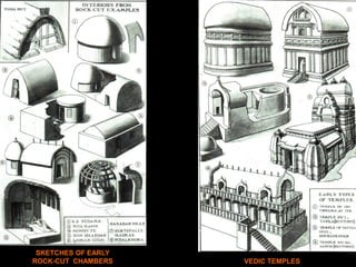 Vedic Rocks hindu_architecture_1_vedic___2_.pdf