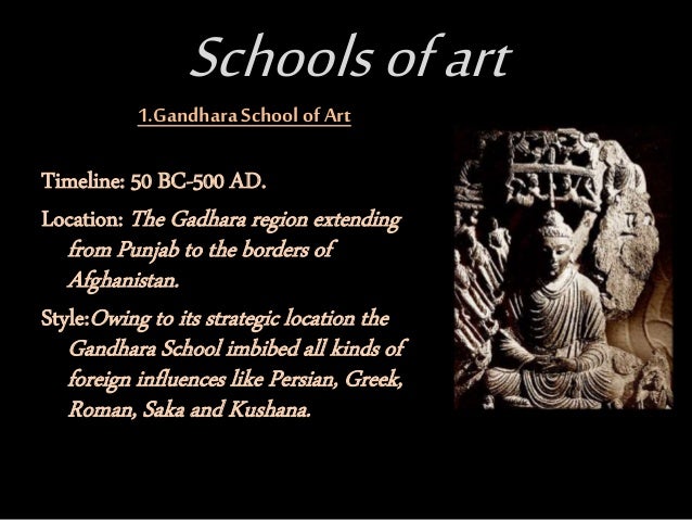 Hindu architecture and art