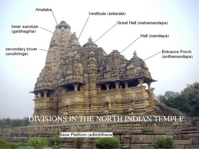 hindu temple architecture