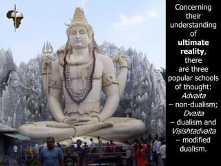Hindu Evangelism | PPT