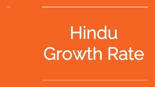 Hindu
Growth Rate
 