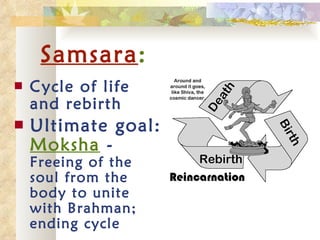 Samsara : Cycle of life and rebirth Ultimate goal:  Moksha  -  Freeing of the soul from the body to unite with Brahman; ending cycle 