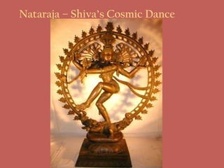Nataraja – Shiva’s Cosmic Dance 