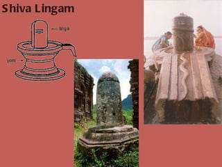 Shiva Lingam 