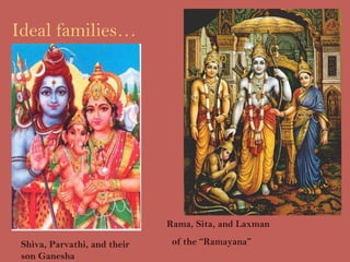 Ideal families… Shiva, Parvathi, and their son Ganesha Rama, Sita, and Laxman of the “Ramayana” 