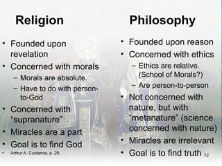 Religion                     Philosophy
• Founded upon                   • Founded upon reason
  revelation                     • Concerned with ethics
• Concerned with morals            – Ethics are relative.
     – Morals are absolute.          (School of Morals?)
     – Have to do with person-     – Are person-to-person
       to-God                    • Not concerned with
• Concerned with                   nature, but with
  “supranature”                    “metanature” (science
• Miracles are a part              concerned with nature)
• Goal is to find God            • Miracles are irrelevant
•   Arthur A. Custance, p. 29.   • Goal is to find truth 12
 