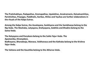 The Pratishakhyas, Padapathas, Kramapathas, Upalekhas, Anukramanis, Daivatsamhitas,
Parishishtas, Prayogas, Paddhatis, Karikas, Khilas and Vyuhas are further elaborations in
the rituals of the Kalpa Sutras.

Among the Kalpa Sutras, the Asvalayana, Sankhyana and the Sambhavya belong to the
Rig-Veda. The Mashaka, Latyayana, Drahyayana, Gobhila and Khadira belong to the
Sama-Veda.

The Katyayana and Paraskara belong to the Sukla Yajur-Veda. The
Apastamba, Hiranyakesi,
Bodhayana, Bharadvaja, Manava, Vaikhanasa and the Kathaka belong to the Krishna
Yajur-Veda.

The Vaitana and the Kaushika belong to the Atharva-Veda.
 