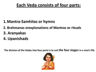 Each Veda consists of four parts:


1.Mantra-Samhitas or hymns
2. Brahmanas orexplanations of Mantras or rituals
3. Aranyakas
4. Upanishads

The division of the Vedas into four parts is to suit the four stages in a man’s life.
 