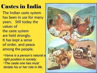Castes in IndiaCastes in India
The Indian caste systemThe Indian caste system
has been in use for manyhas been in use for many
years.  Stillyears.  Still today thetoday the
values ofvalues of
the caste systemthe caste system
are held strongly. are held strongly. 
It has kept a senseIt has kept a sense
of order, and peaceof order, and peace
among the people. among the people. 
•Varna is a person's natural andVarna is a person's natural and
right position in society.right position in society.
•The caste one has mustThe caste one has must
dictate his or her role in life.dictate his or her role in life.
 