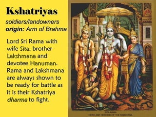soldiers/landownerssoldiers/landowners
origin:origin: Arm of BrahmaArm of Brahma
Lord Sri Rama withLord Sri Rama with
wifewife SitaSita, brother, brother
LakshmanaLakshmana andand
devoteedevotee HanumanHanuman..
Rama and LakshmanaRama and Lakshmana
are always shown toare always shown to
be ready for battle asbe ready for battle as
it is their Kshatriyait is their Kshatriya
dharmadharma to fight.to fight.
KshatriyasKshatriyas
 