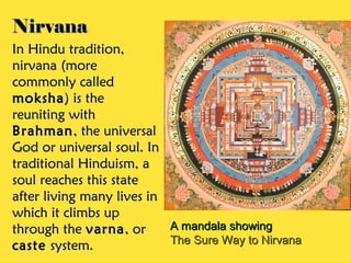 NirvanaNirvana
In Hindu tradition,In Hindu tradition,
nirvana (morenirvana (more
commonly calledcommonly called
mokshamoksha) is the) is the
reuniting withreuniting with
BrahmanBrahman, the universal, the universal
God or universal soul. InGod or universal soul. In
traditional Hinduism, atraditional Hinduism, a
soul reaches this statesoul reaches this state
after living many lives inafter living many lives in
which it climbs upwhich it climbs up
through thethrough the varnavarna, or, or
castecaste system.system.
A mandala showingA mandala showing
The Sure Way to NirvanaThe Sure Way to Nirvana
 