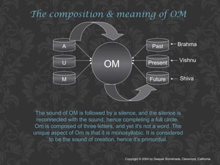 The composition & meaning of OM

Past

A
U
M

OM

Brahma

Present

Vishnu

Future

Shiva

The sound of OM is followed by a silence, and the silence is
reconnected with the sound, hence completing a full circle. 
Om is composed of three letters, and yet it's not a word. The
unique aspect of Om is that it is monosyllabic. It is considered
to be the sound of creation, hence it's primordial.

Copyright © 2004 by Deepak Shimkhada, Claremont, California

 