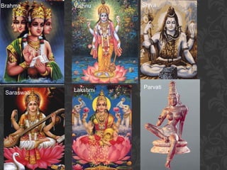 Brahma

Saraswati

Vishnu

Lakshmi

Shiva

Parvati
Parvati

 