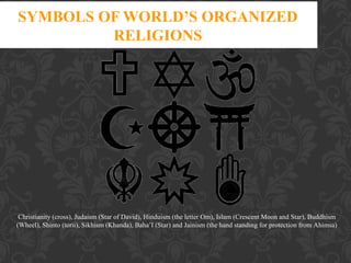 SYMBOLS OF WORLD’S ORGANIZED
RELIGIONS

Christianity (cross), Judaism (Star of David), Hinduism (the letter Om), Islam (Crescent Moon and Star), Buddhism
(Wheel), Shinto (torii), Sikhism (Khanda), Baha’I (Star) and Jainism (the hand standing for protection from Ahimsa)

 