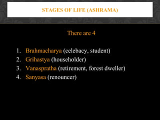 STAGES OF LIFE (ASHRAMA)

There are 4
1.
2.
3.
4.

Brahmacharya (celebacy, student)
Grihastya (householder)
Vanaspratha (retirement, forest dweller)
Sanyasa (renouncer)

 