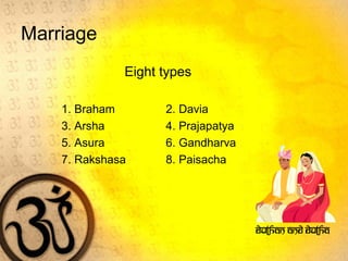 Marriage
Eight types
1. Braham 2. Davia
3. Arsha 4. Prajapatya
5. Asura 6. Gandharva
7. Rakshasa 8. Paisacha
 