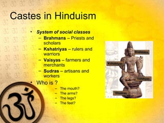 Castes in Hinduism
• System of social classes
– Brahmans – Priests and
scholars
– Kshatriyas – rulers and
warriors
– Vaisyas – farmers and
merchants
– Sudras – artisans and
workers
• Who is ?
– The mouth?
– The arms?
– The legs?
– The feet?
 