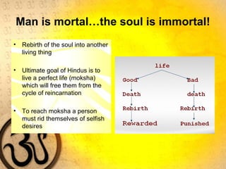 Man is mortal…the soul is immortal!
• Rebirth of the soul into another
living thing
• Ultimate goal of Hindus is to
live a perfect life (moksha)
which will free them from the
cycle of reincarnation
• To reach moksha a person
must rid themselves of selfish
desires
 