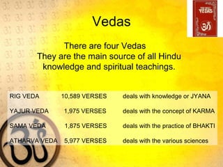 Vedas
There are four Vedas
They are the main source of all Hindu
knowledge and spiritual teachings.
RIG VEDA 10,589 VERSES deals with knowledge or JYANA
YAJUR VEDA 1,975 VERSES deals with the concept of KARMA
SAMA VEDA 1,875 VERSES deals with the practice of BHAKTI
ATHARVA VEDA 5,977 VERSES deals with the various sciences
 