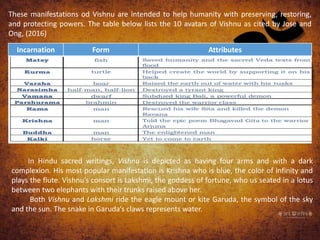 These manifestations od Vishnu are intended to help humanity with preserving, restoring,
and protecting powers. The table below lists the 10 avatars of Vishnu as cited by Jose and
Ong, (2016)
Incarnation Form Attributes
In Hindu sacred writings, Vishnu is depicted as having four arms and with a dark
complexion. His most popular manifestation is Krishna who is blue, the color of infinity and
plays the flute. Vishnu’s consort is Lakshmi, the goddess of fortune, who us seated in a lotus
between two elephants with their trunks raised above her.
Both Vishnu and Lakshmi ride the eagle mount or kite Garuda, the symbol of the sky
and the sun. The snake in Garuda’s claws represents water.
 