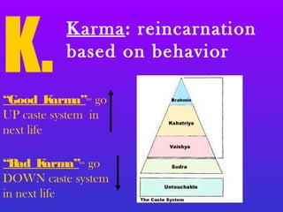 K.
Karma: reincarnation
based on behavior
“Good Karma”= go
UP caste system in
next life
“Bad Karma”= go
DOWN caste system
in next life