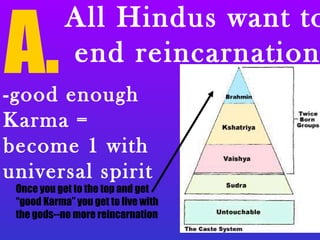 A.
All Hindus want to
end reincarnation
Once you get to the top and get
“good Karma” you get to live with
the gods--no more reincarnation
-good enough
Karma =
become 1 with
universal spirit
