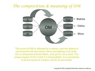 The composition & meaning of OM

Past

A
U
M

OM

Brahma

Present

Vishnu

Future

Shiva

The sound of OM is followed by a silence, and the silence is
reconnected with the sound, hence completing a full circle. 
Om is composed of three letters, and yet it's not a word. The
unique aspect of Om is that it is monosyllabic. It is considered
to be the sound of creation, hence it's primordial.

Copyright © 2004 by Deepak Shimkhada, Claremont, California

 
