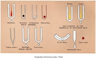 Sampradayi (Sectarian) marks, Tilaka

 