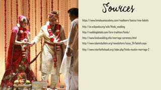 https://www.himalayanacademy.com/readlearn/basics/nine-beliefs
http://en.wikipedia.org/wiki/Hindu_wedding
http://weddingdetails.com/lore-tradition/hindu/
http://www.hinduwedding.info/marriage-ceremony.html
http://www.islamicbulletin.org/newsletters/issue_24/beliefs.aspx
http://www.interfaithshaadi.org/index.php/hindu-muslim-marriage-2
 