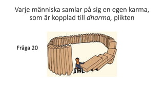 Varje människa samlar på sig en egen karma,
som är kopplad till dharma, plikten
Fråga 20
 